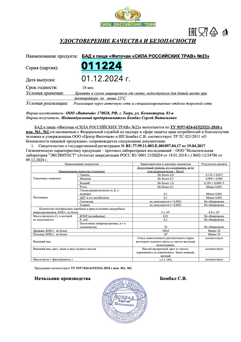 Паспорт №122024